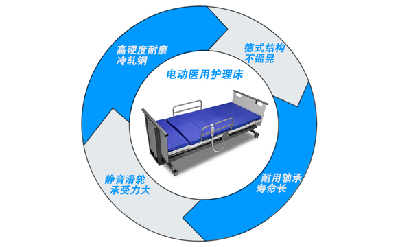 清远多功能电动护理床