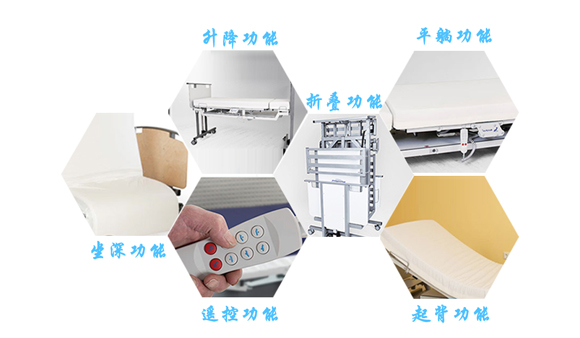 家用电动护理床