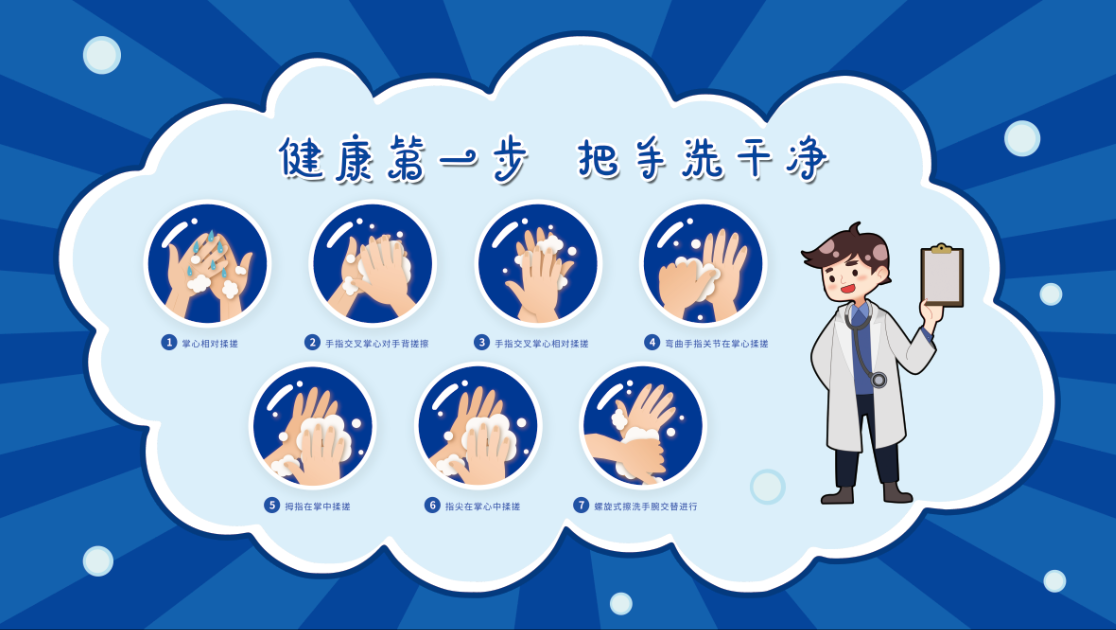 洗手七字决