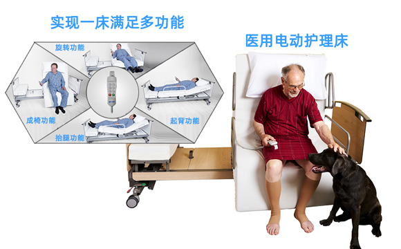 医用护理床的功能