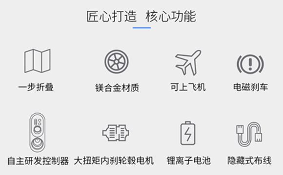 电动轮椅功能图
